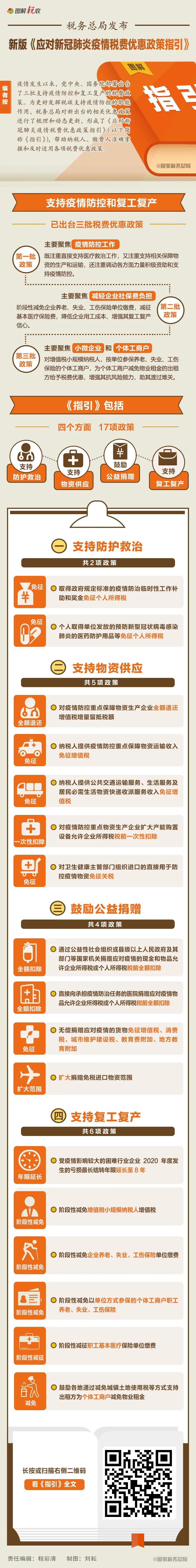 税务.jpg