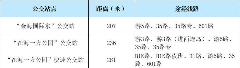 威尼斯人博彩