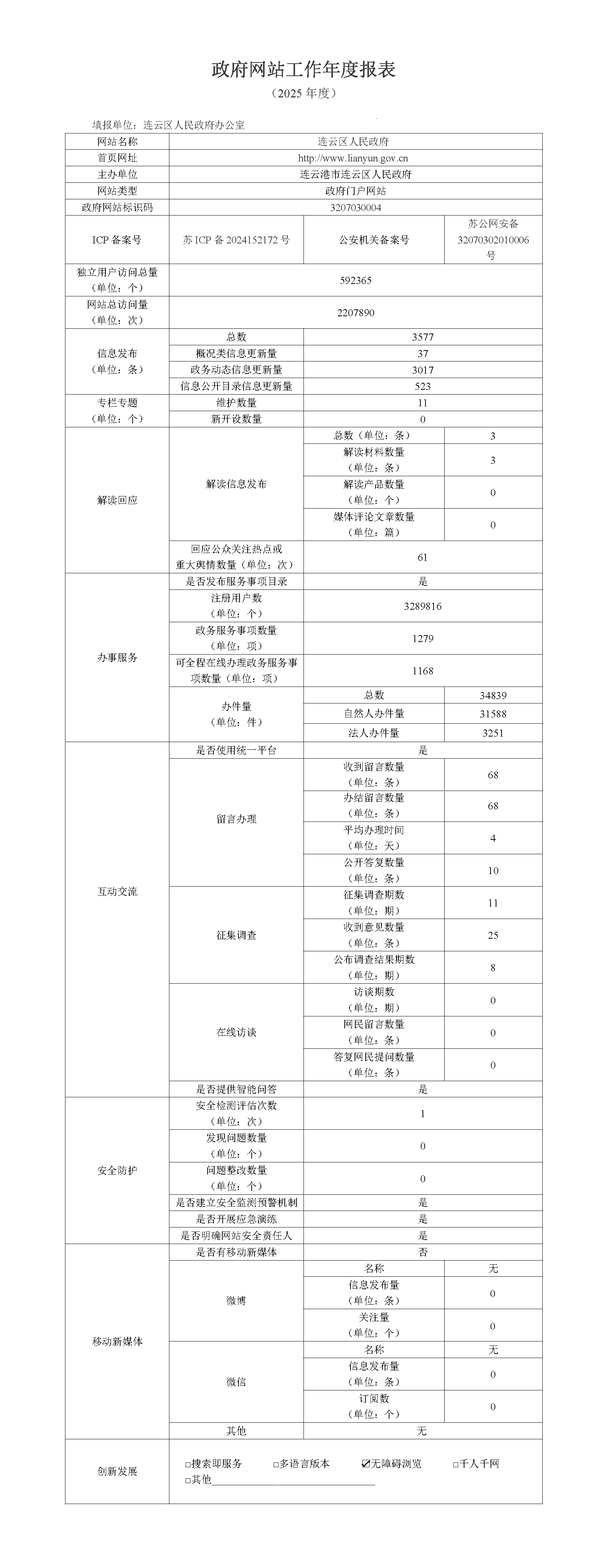 政府网站工作年度报表（2025年度）_页面_1.png